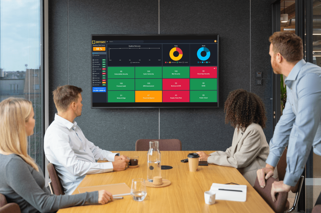 Board reviewing cyber dashboard