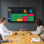 Board reviewing cyber dashboard